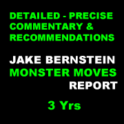 MONSTER MOVES REPORT 3 Yrs <br><br> <p style="color:red;">REG PRICE $2,169 SALE $1,369<br>SAVE $800</p>