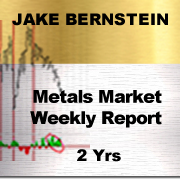 METALS MARKET WEEKLY REPORT <br> 2 Yrs <br><br> <p style="color:red;">REG PRICE $995 SALE $395<br>SAVE $600</p>